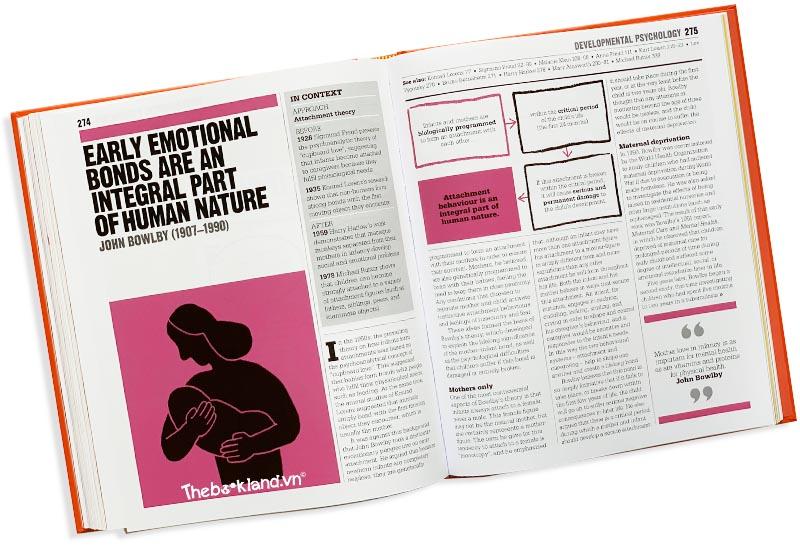 the psychology book (big ideas) - Ảnh 4