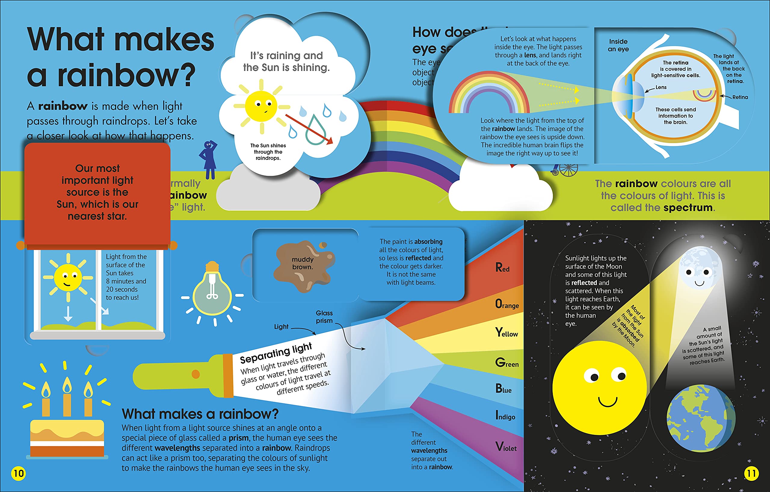the really incredible science book (my really fun maths and science books) - Ảnh 6