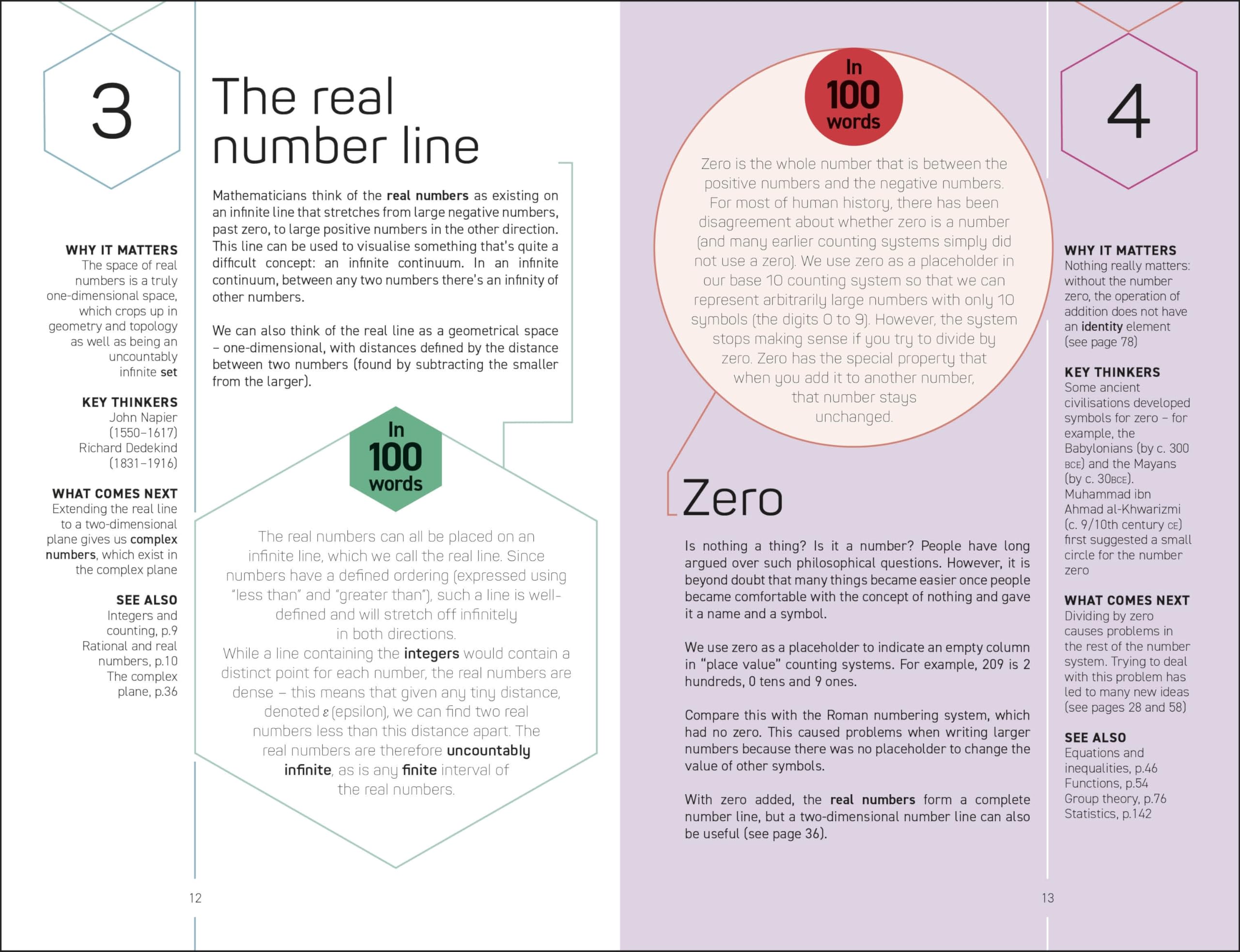 the science museum 100 maths ideas in 100 words - a whistle-stop tour of key concepts - Ảnh 5