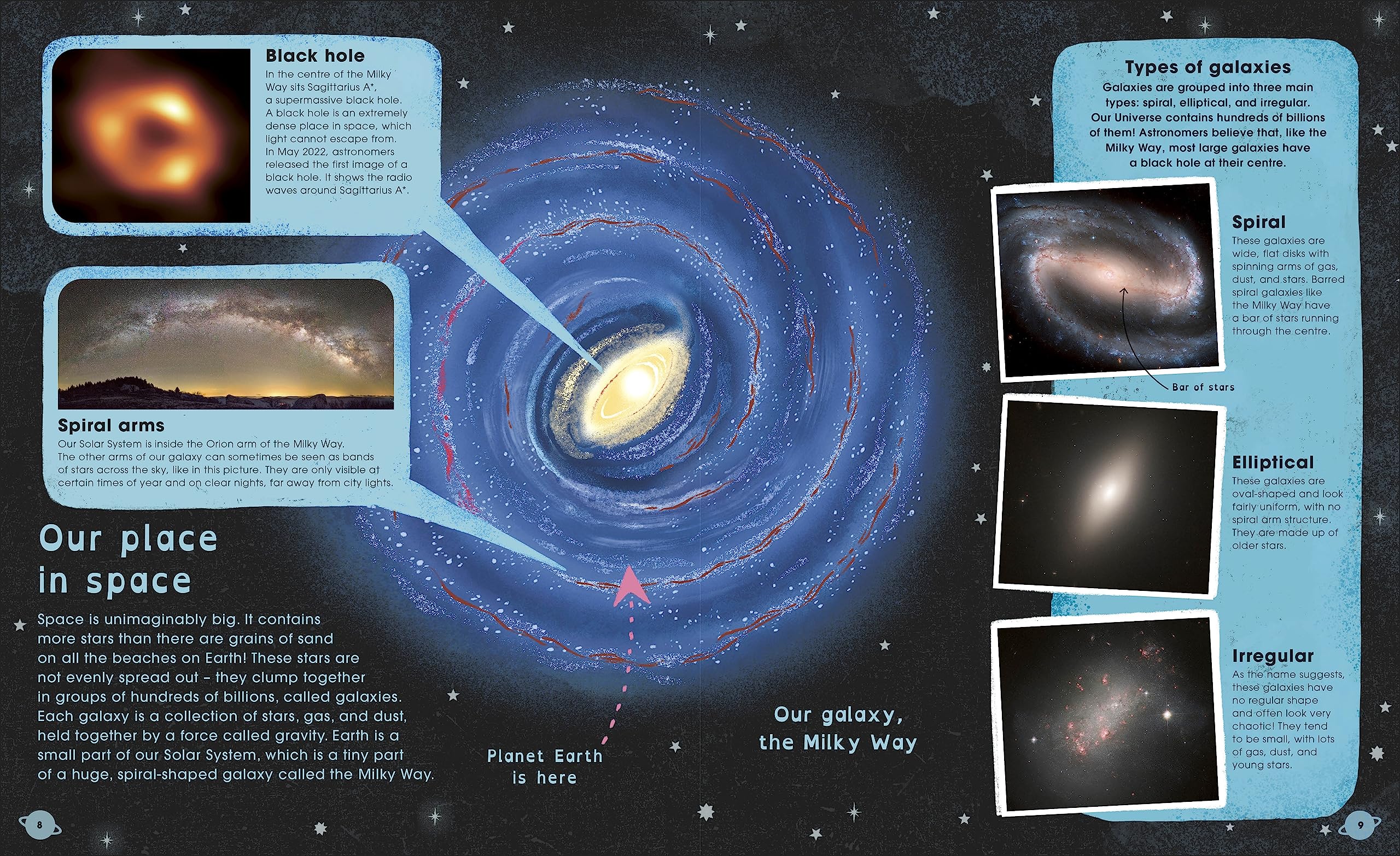 The Solar System - Discover The Mysteries Of Our Sun And Neighbouring Planets - Ảnh 3
