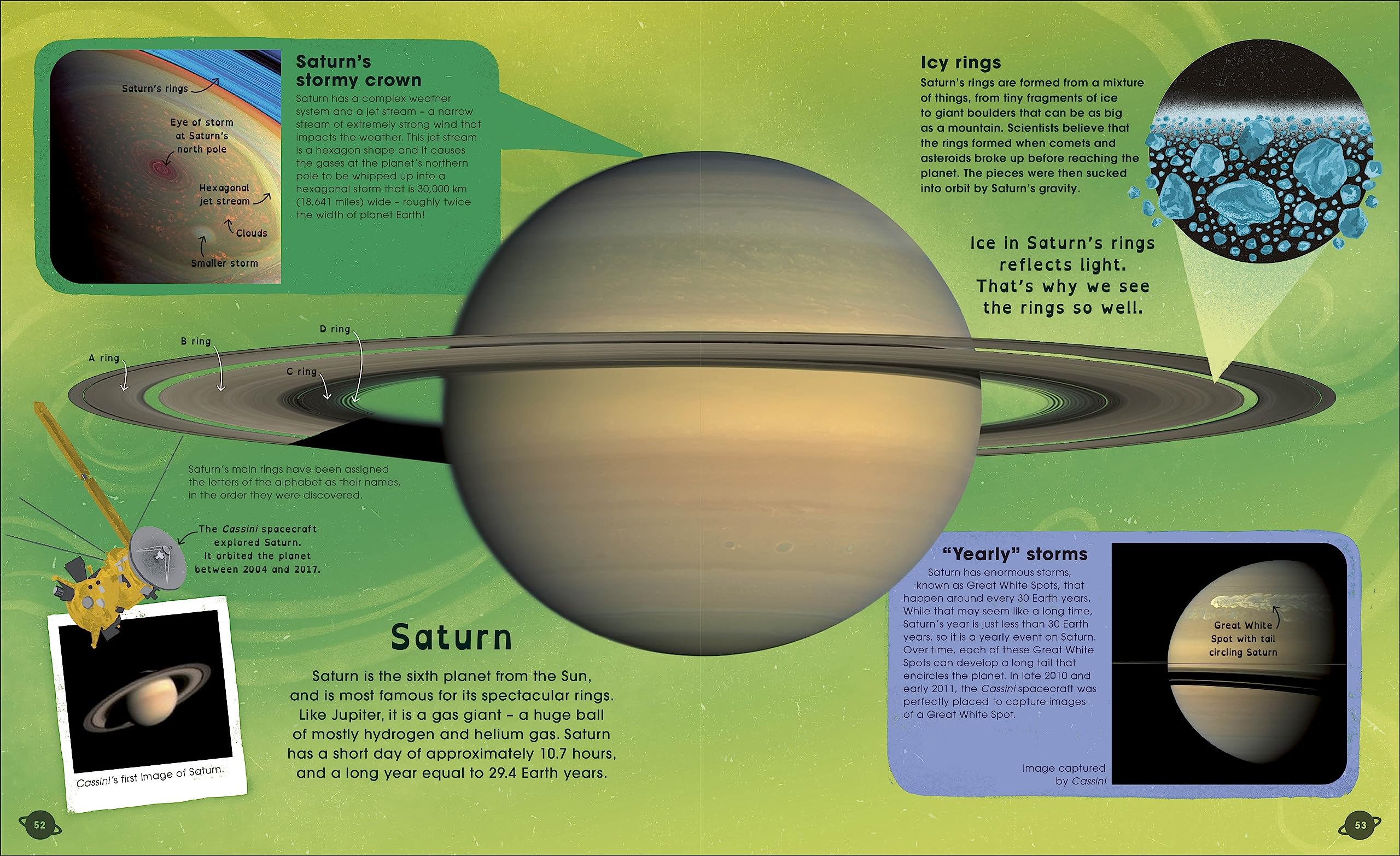 The Solar System - Discover The Mysteries Of Our Sun And Neighbouring Planets - Ảnh 6