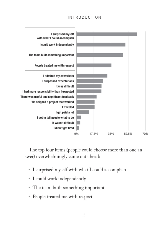 the song of significance - Ảnh 10
