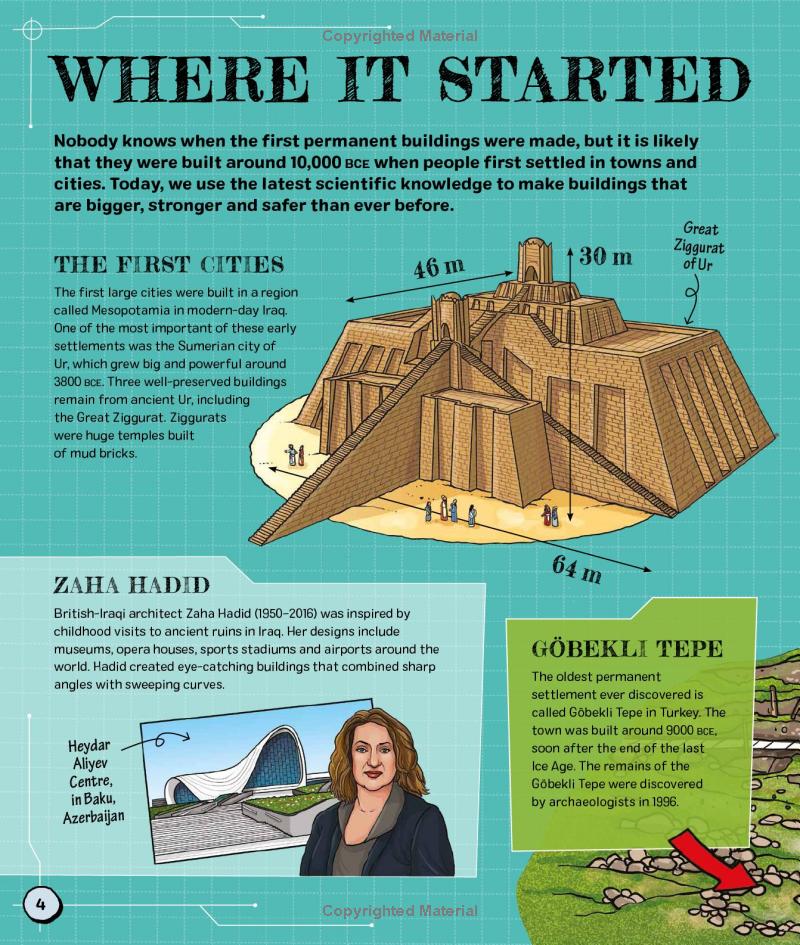 the spectacular science of buildings - Ảnh 8