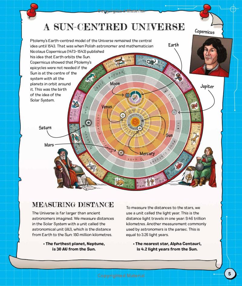 the spectacular science of space - Ảnh 7