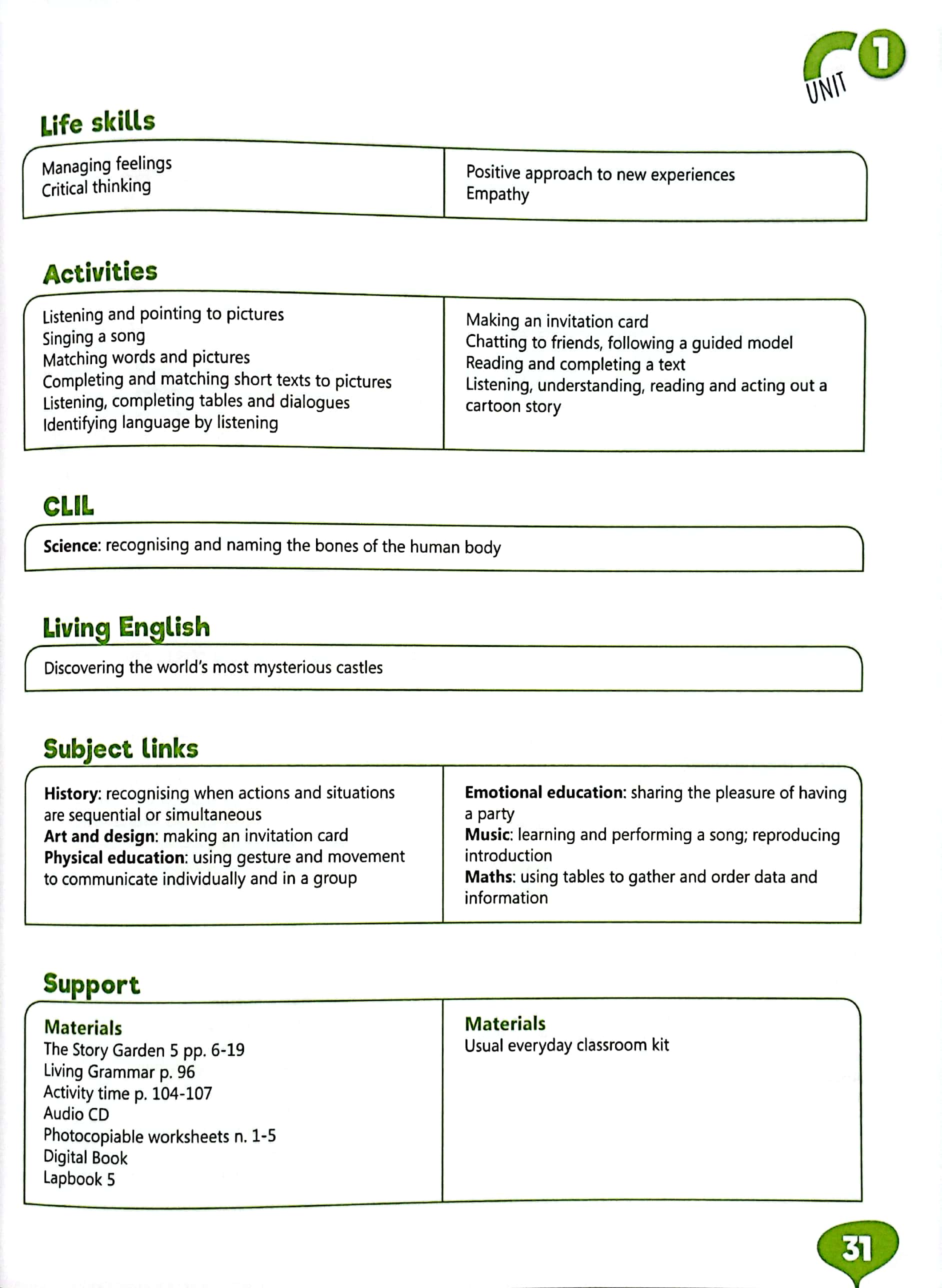 the story garden - teacherℹs book 5 with digital code - Ảnh 6