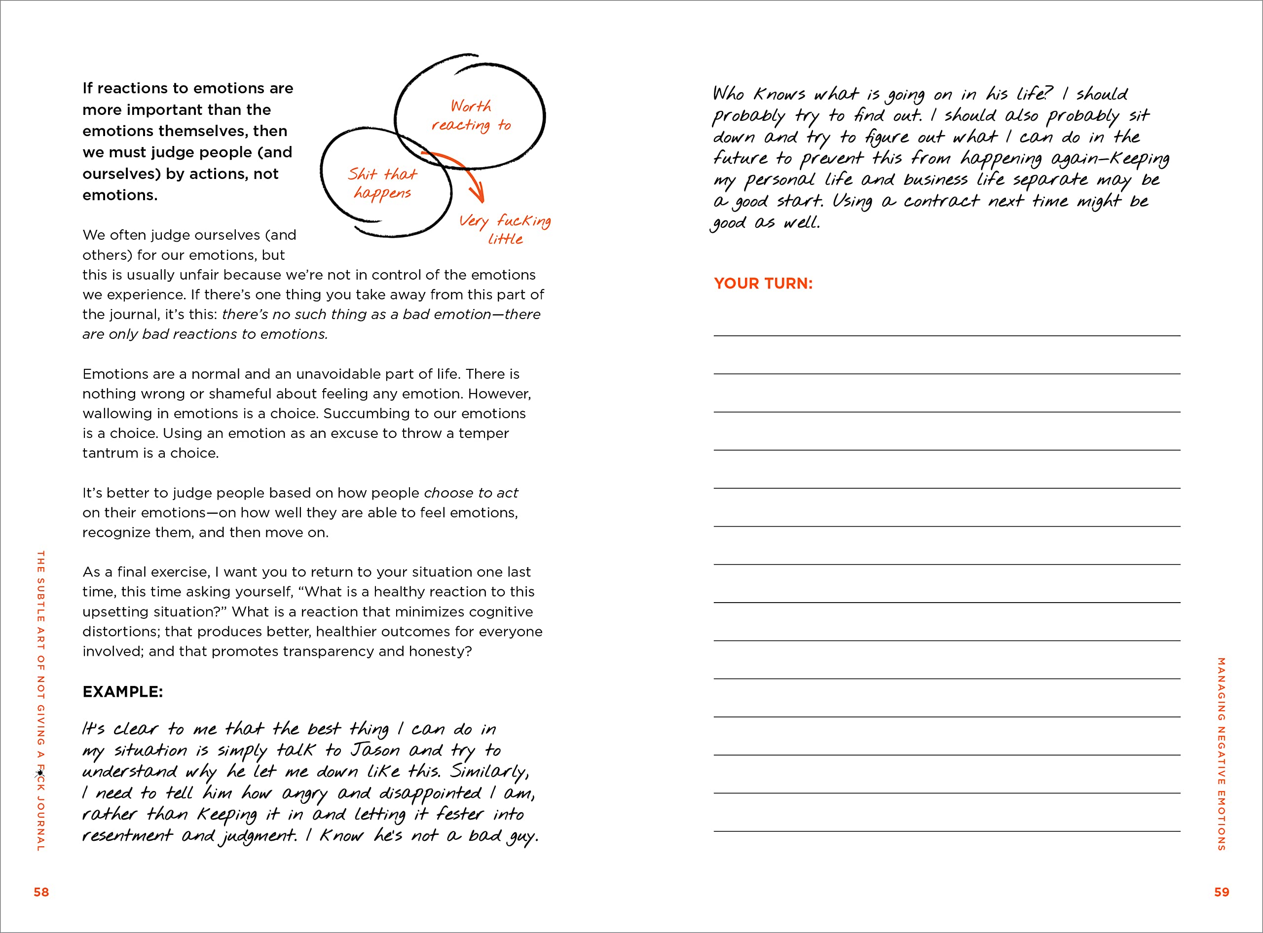 the subtle art of not giving a f*ck journal - Ảnh 9