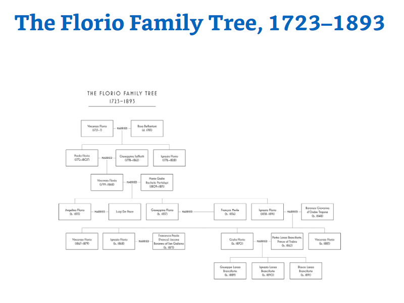 the triumph of the lions - Ảnh 4