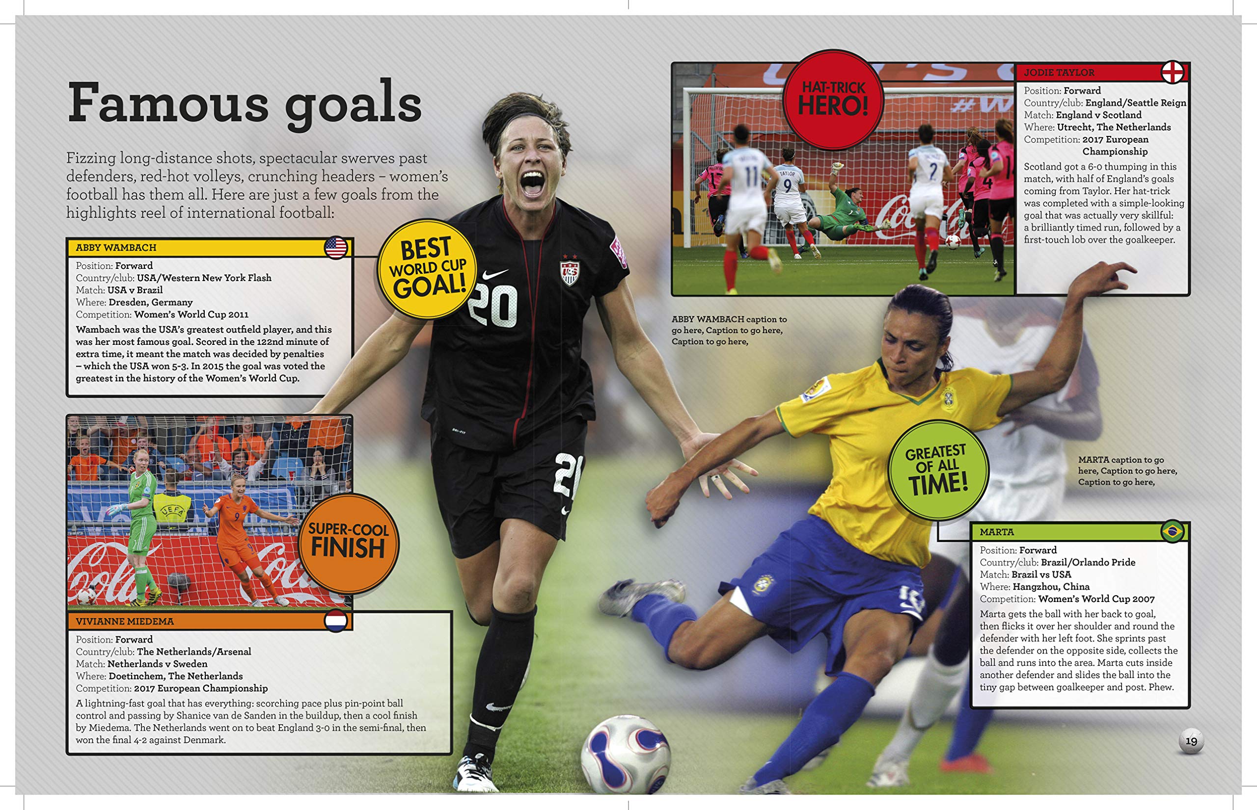 the ultimate guide to women's football - Ảnh 3