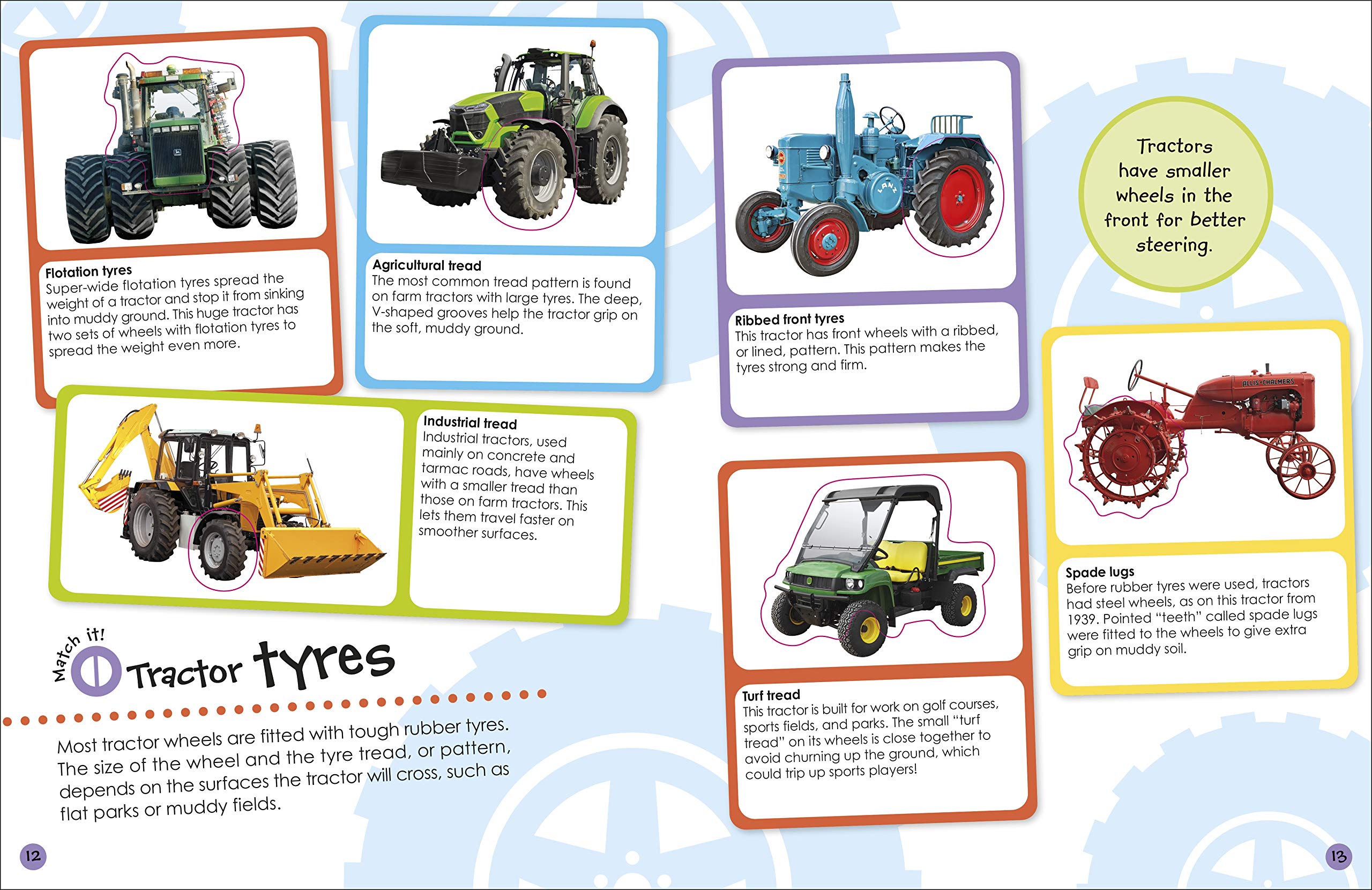 the ultimate sticker book tractor - Ảnh 8
