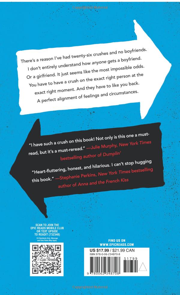 the upside of unrequited - Ảnh 16