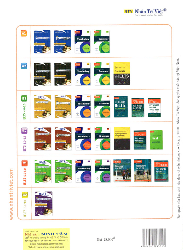 the vocabulary files level b2_upper intermediate - Ảnh 14