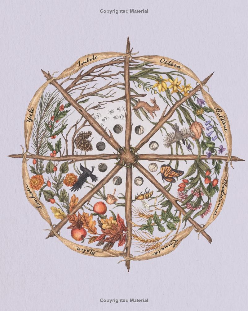 The Wheel Of The Year - An Illustrated Guide To Nature's Rhythms - Ảnh 11