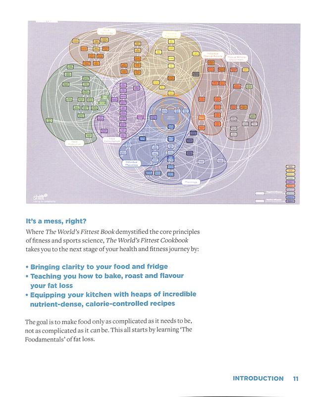 the worldℹs fittest cookbook - Ảnh 14