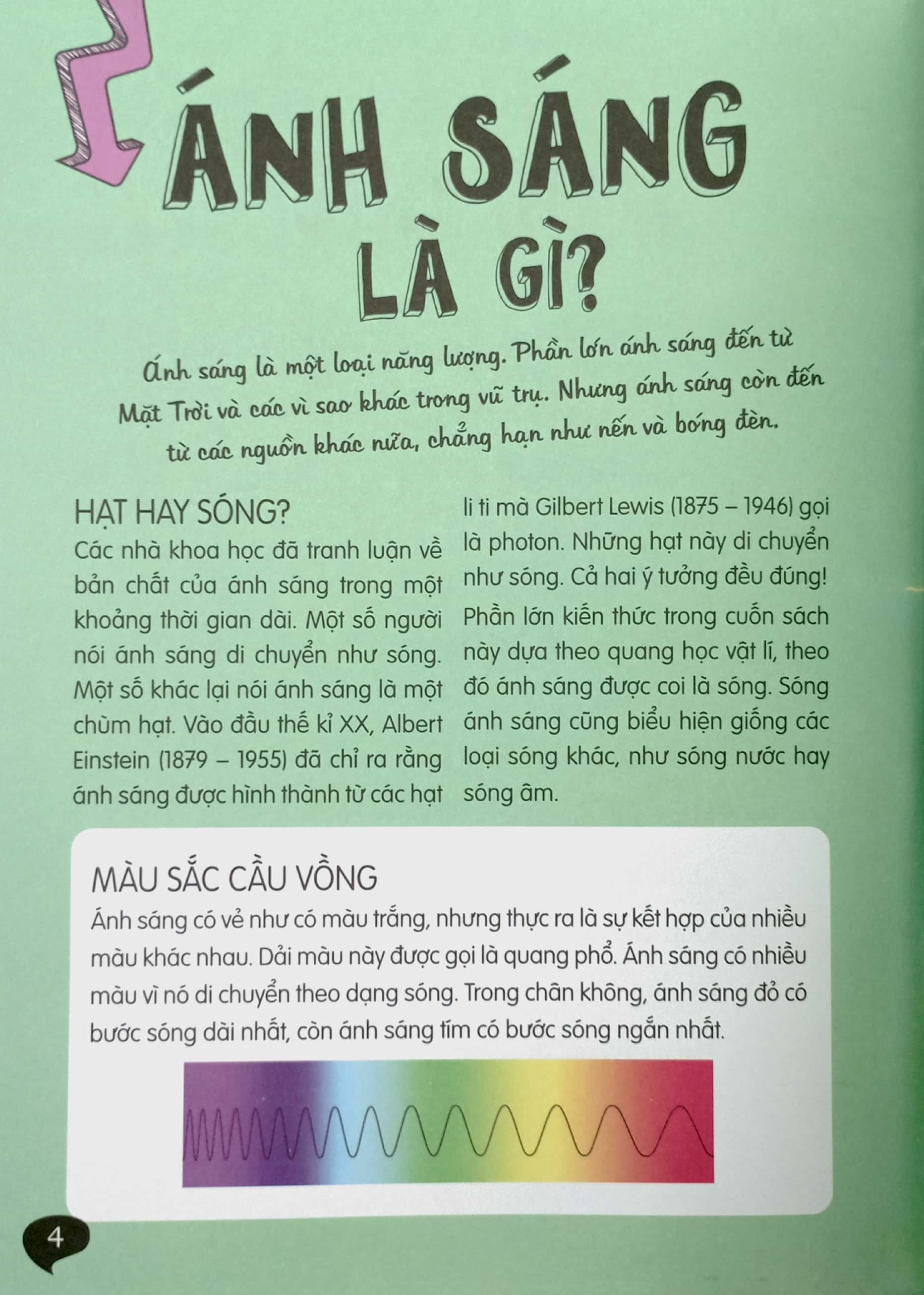 thí nghiệm khoa học vui - ánh sáng và màu sắc - Ảnh 4