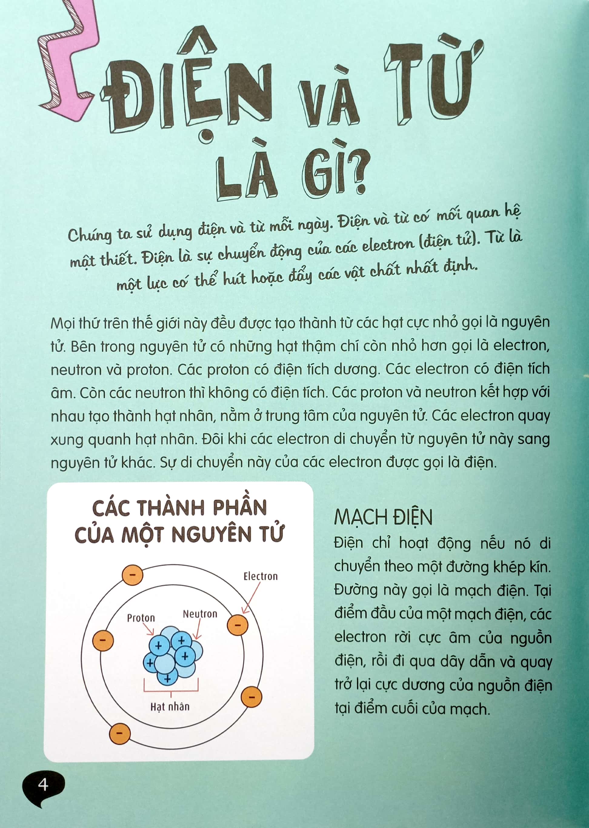 thí nghiệm khoa học vui - điện và từ - Ảnh 4