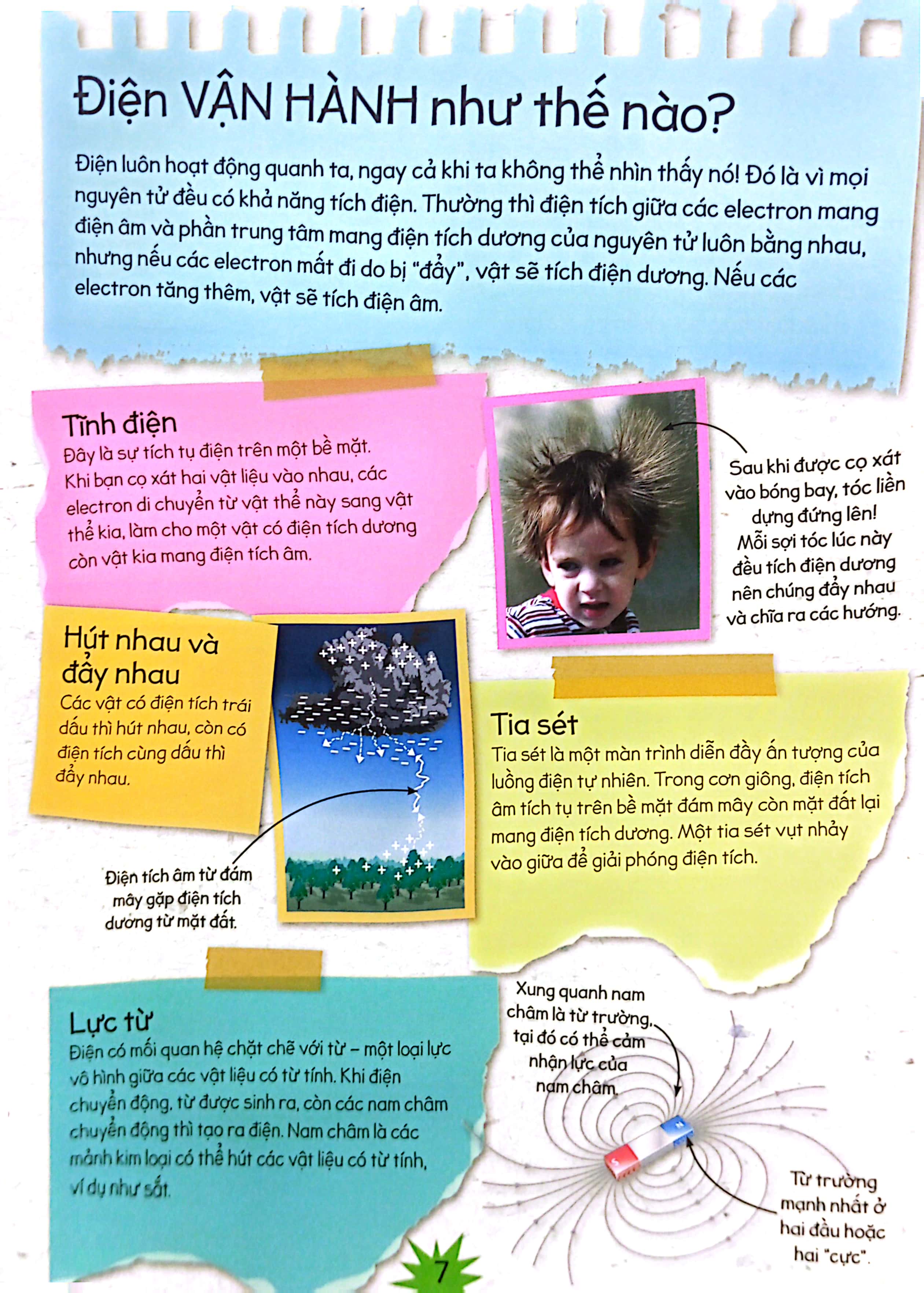 thí nghiệm stem siêu sáng tạo: điện và nam châm - Ảnh 6