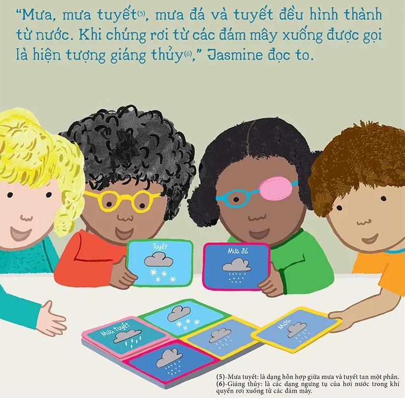 thí nghiệm vui cùng rosa - sự tuần hoàn của nước - Ảnh 4