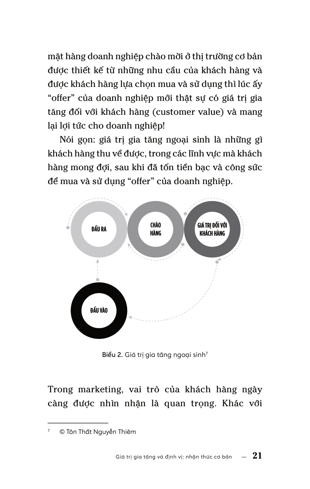 thị trường chiến lược cơ cấu - Ảnh 13