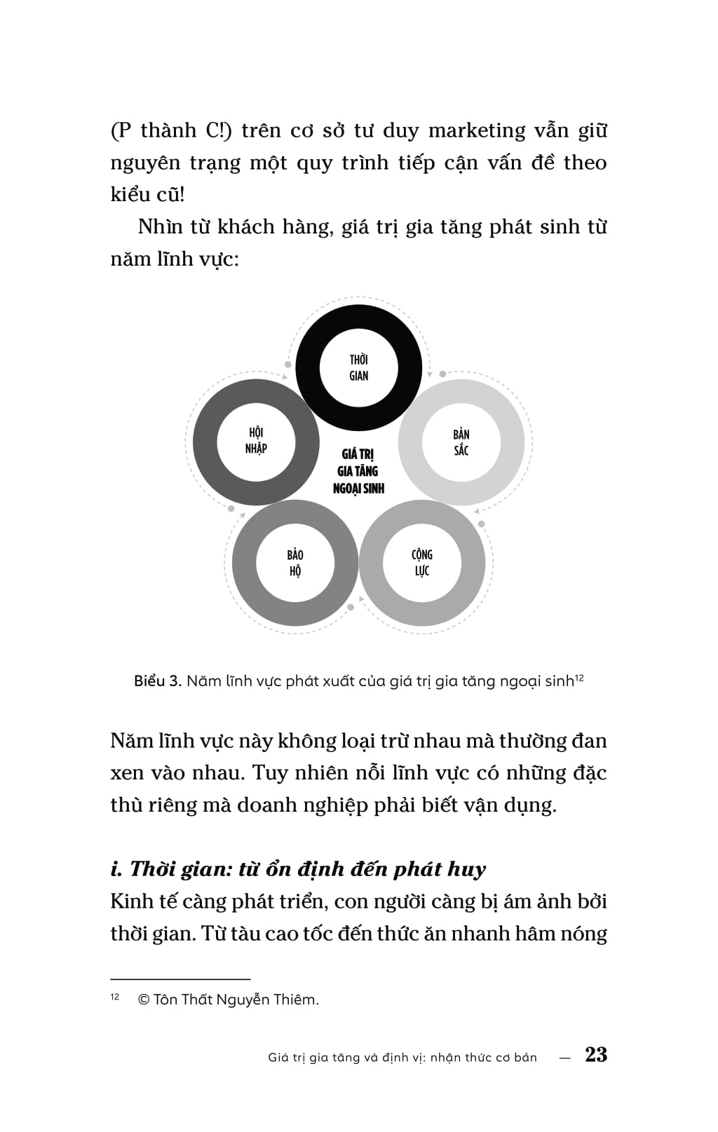 thị trường chiến lược cơ cấu - Ảnh 15