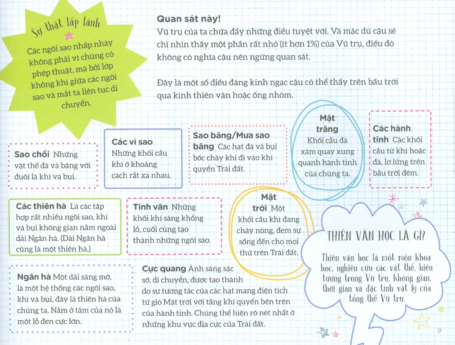 thiên văn hấp dẫn (tái bản 2020) - Ảnh 6