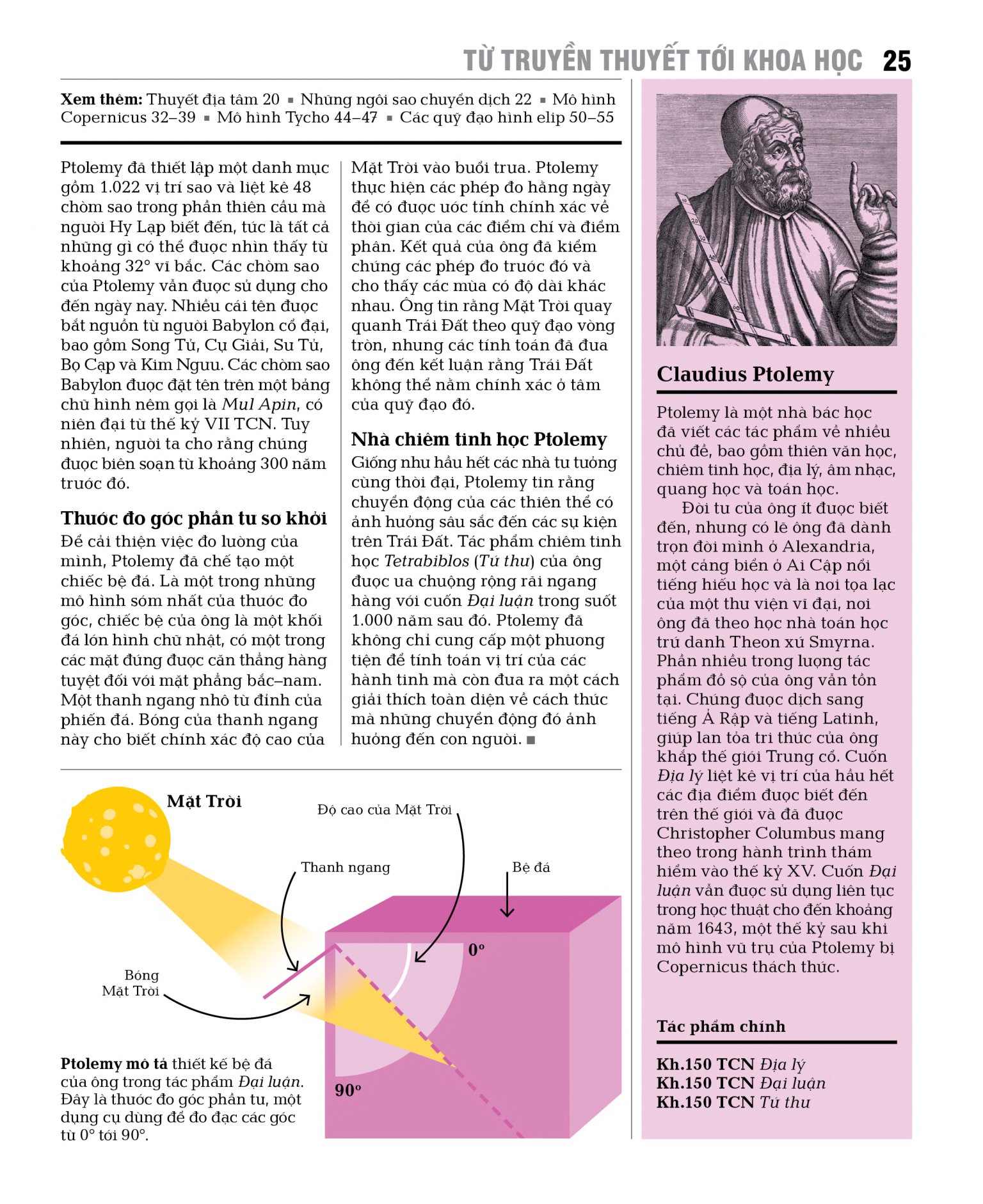 thiên văn học - khái lược những tư tưởng lớn - bìa cứng - Ảnh 17