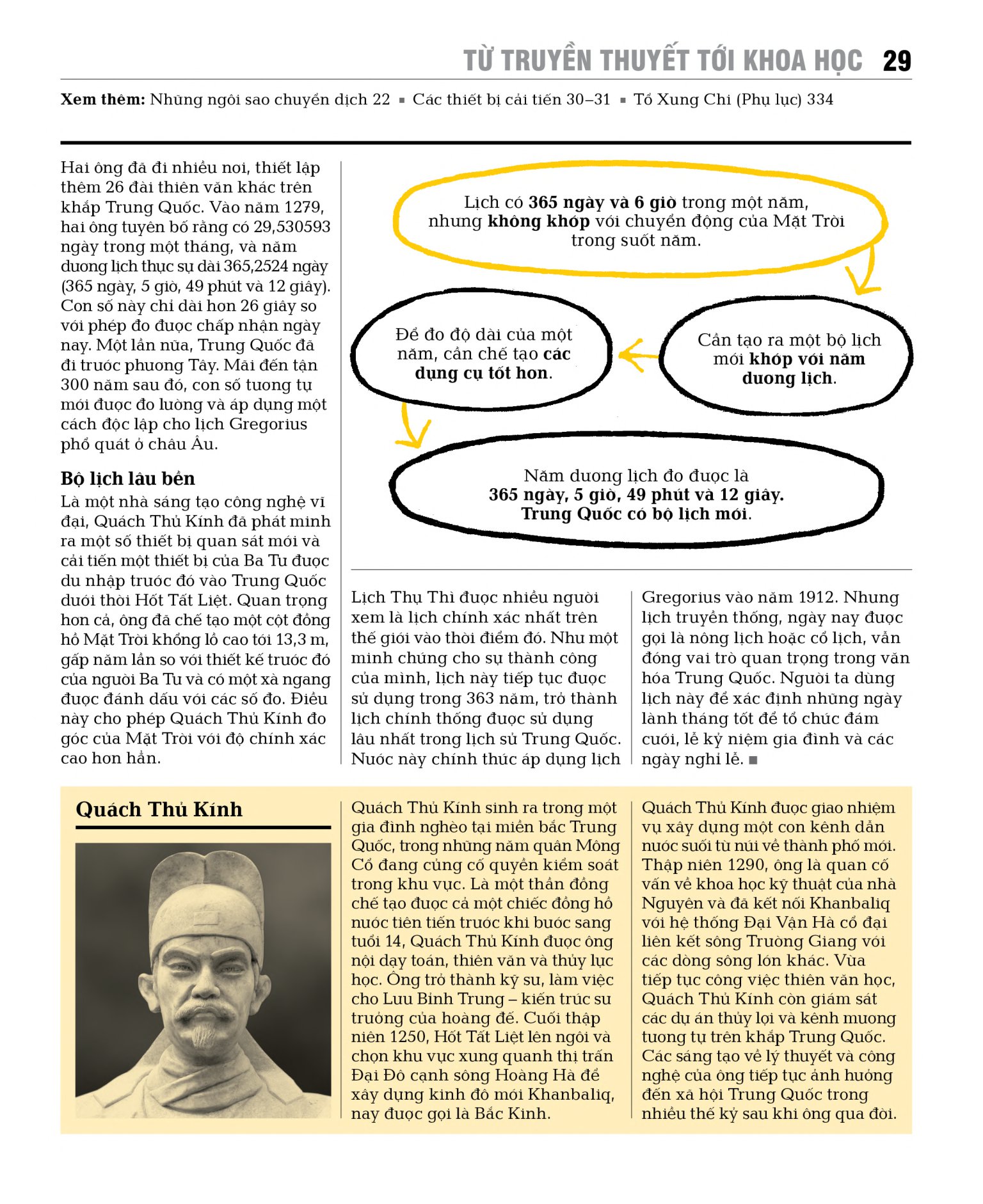 thiên văn học - khái lược những tư tưởng lớn - bìa cứng - Ảnh 21