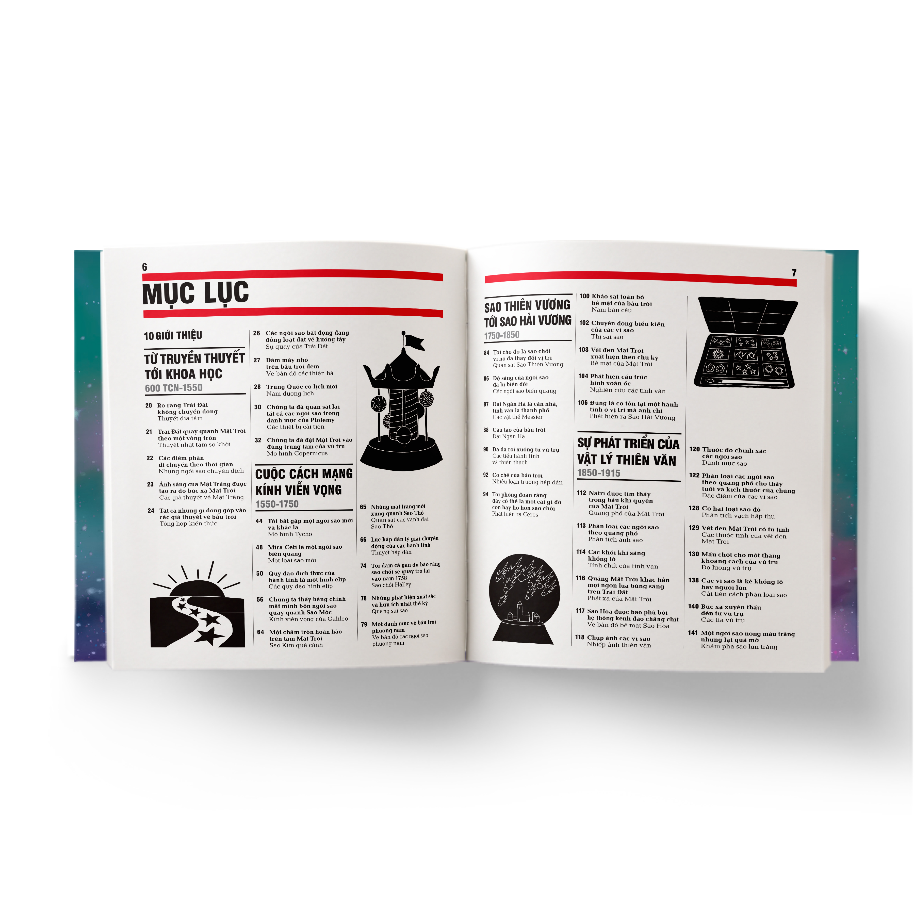 thiên văn học - khái lược những tư tưởng lớn - bìa cứng - Ảnh 4
