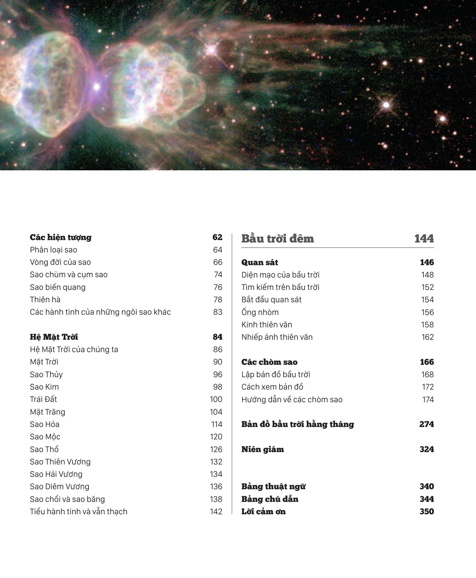 Thiên Văn Học Trực Quan - Ảnh 6