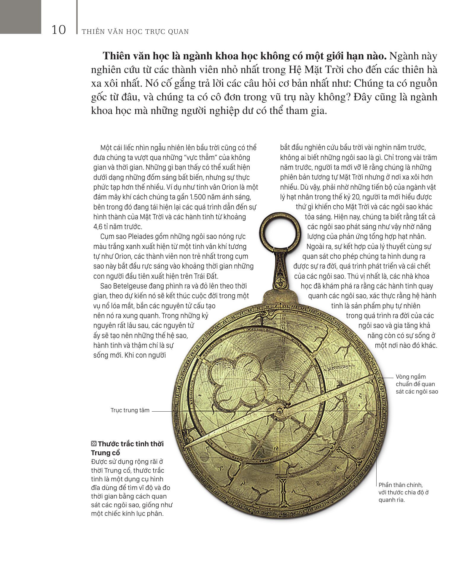 Thiên Văn Học Trực Quan - Ảnh 9