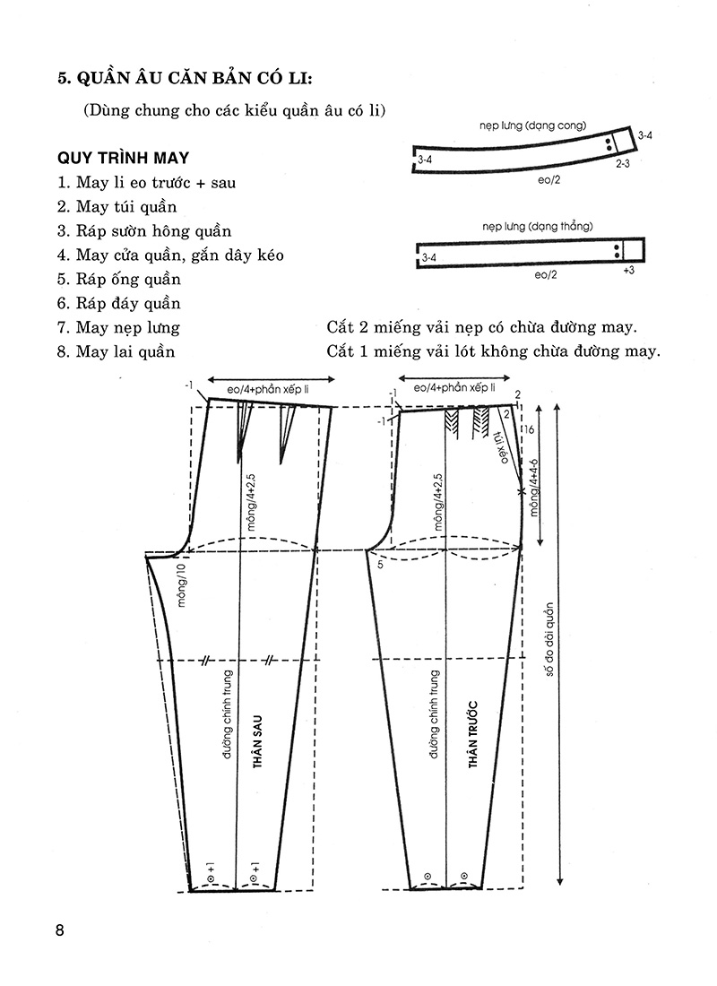 thiết kế thời trang nữ xuân hè - Ảnh 11
