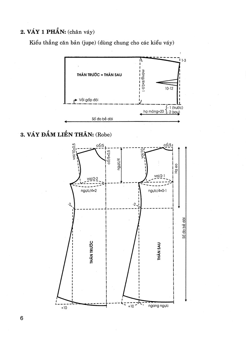 thiết kế thời trang nữ xuân hè - Ảnh 9