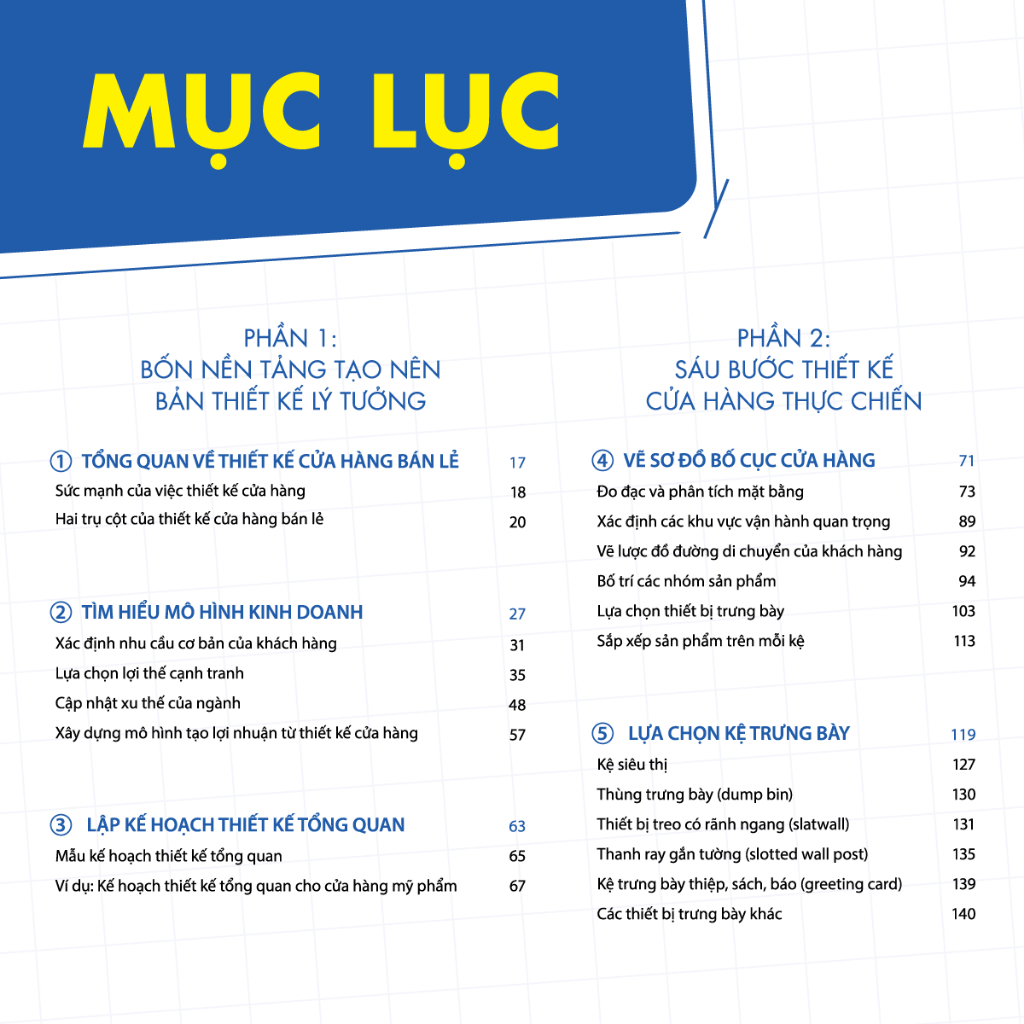 thiết kế và bài trí cửa hàng bán lẻ - Ảnh 3