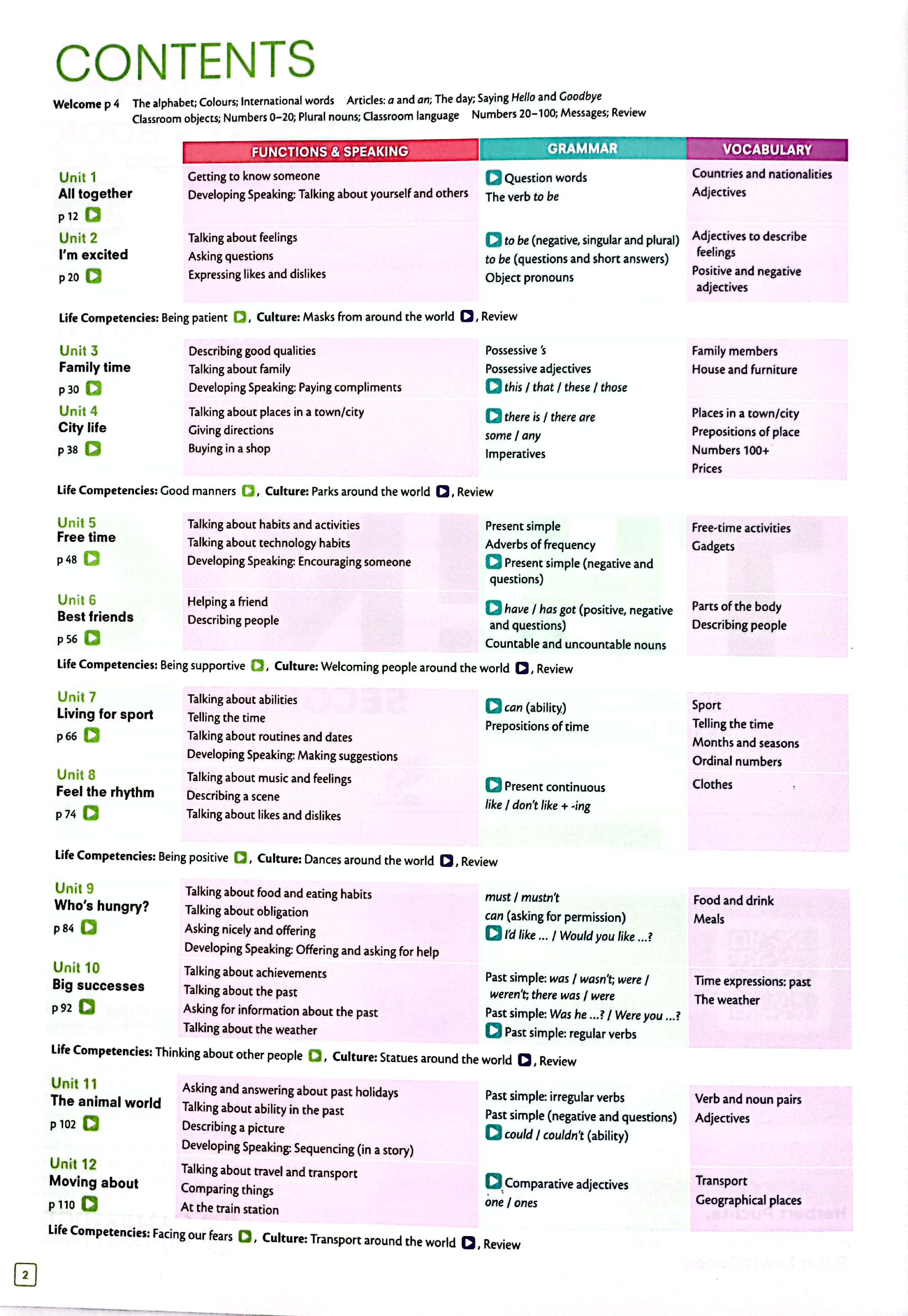think level starter student's book with workbook digital pack british english - 2nd edition - Ảnh 3
