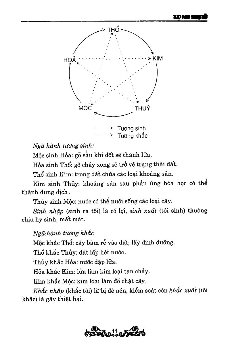 thọ mai sinh tử - Ảnh 7