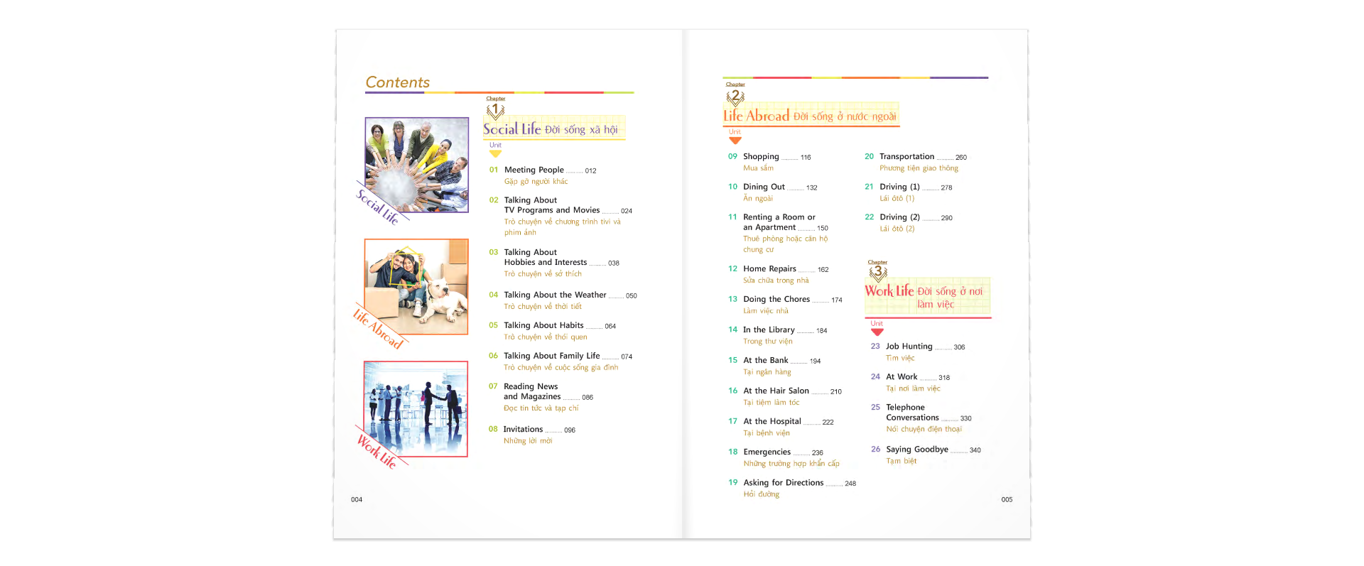 thông thạo tiếng anh giao tiếp trong đời sống (kèm 1 đĩa mp3) - Ảnh 2