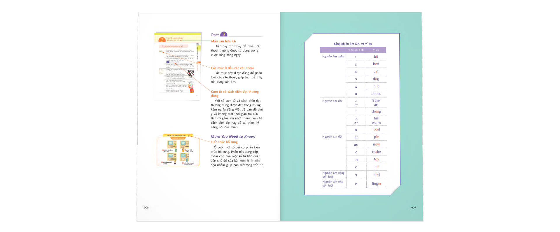 thông thạo tiếng anh giao tiếp trong đời sống (kèm 1 đĩa mp3) - Ảnh 4