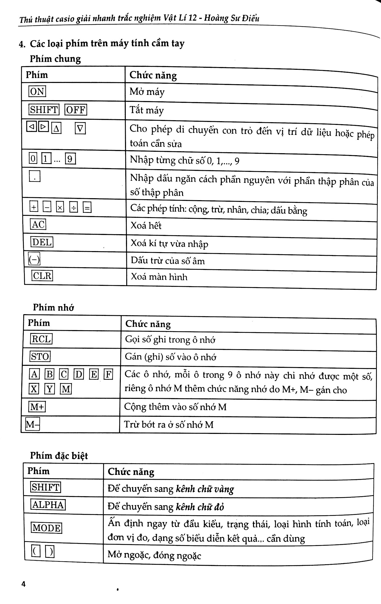 thủ thuật casio giải nhanh trắc nghiệm vật lý 12 - Ảnh 2