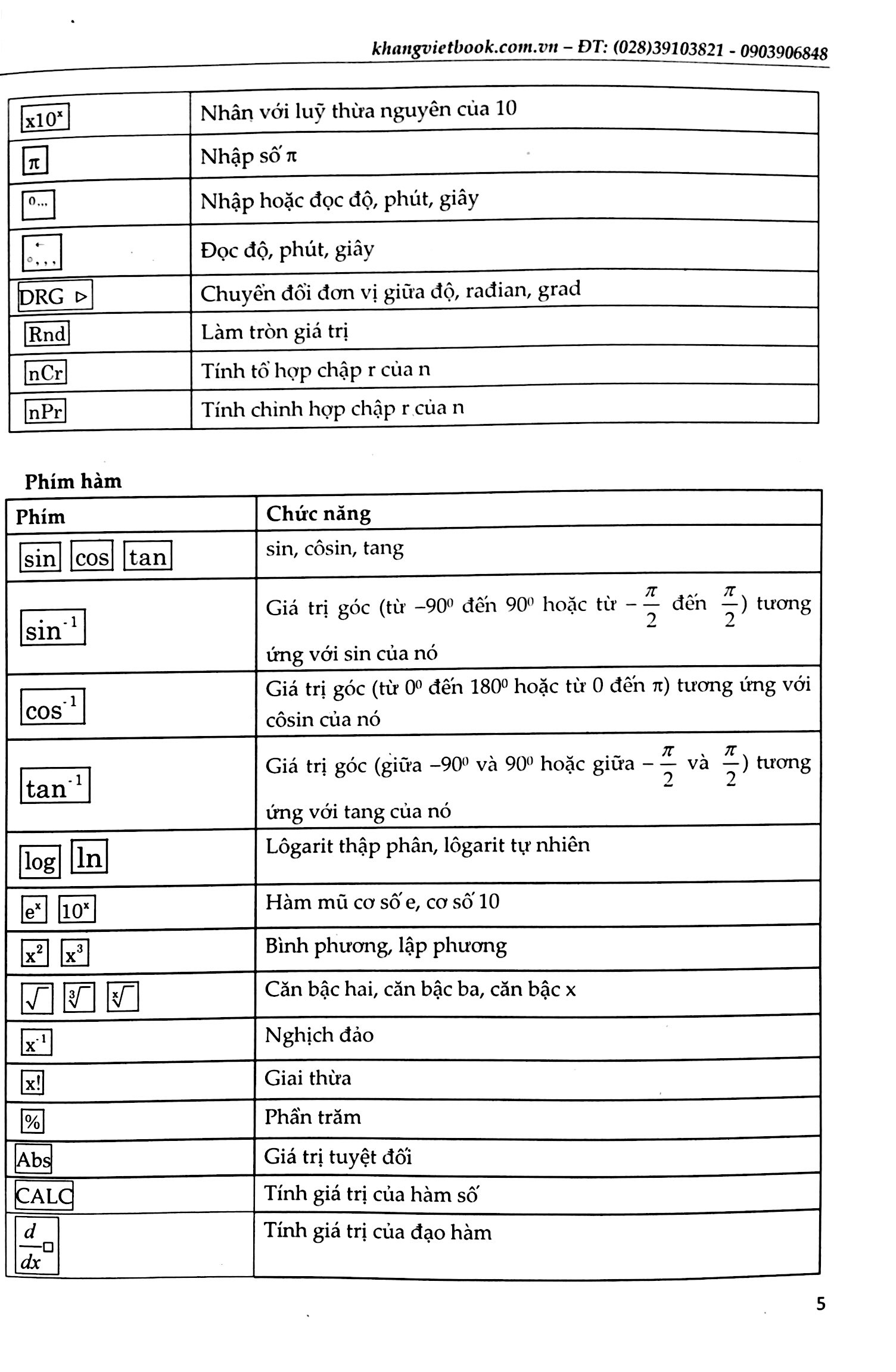 thủ thuật casio giải nhanh trắc nghiệm vật lý 12 - Ảnh 3