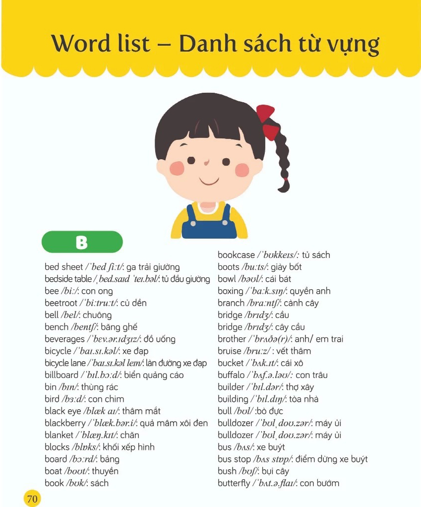 Thư Viện Hình Ảnh Cho Bé Mỗi Ngày - 600+ Từ Vựng Tiếng Anh Đầu Tiên Cho Bé - Song Ngữ Anh-Việt - Ảnh 5