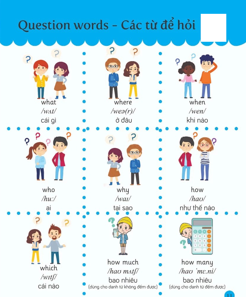 Thư Viện Hình Ảnh Cho Bé Mỗi Ngày - 600+ Từ Vựng Tiếng Anh Theo Chủ Đề Cho Bé - Song Ngữ Anh-Việt - Ảnh 3