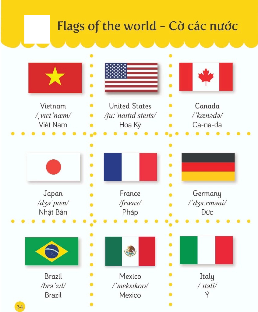 Thư Viện Hình Ảnh Cho Bé Mỗi Ngày - 600+ Từ Vựng Tiếng Anh Theo Chủ Đề Cho Bé - Song Ngữ Anh-Việt - Ảnh 4