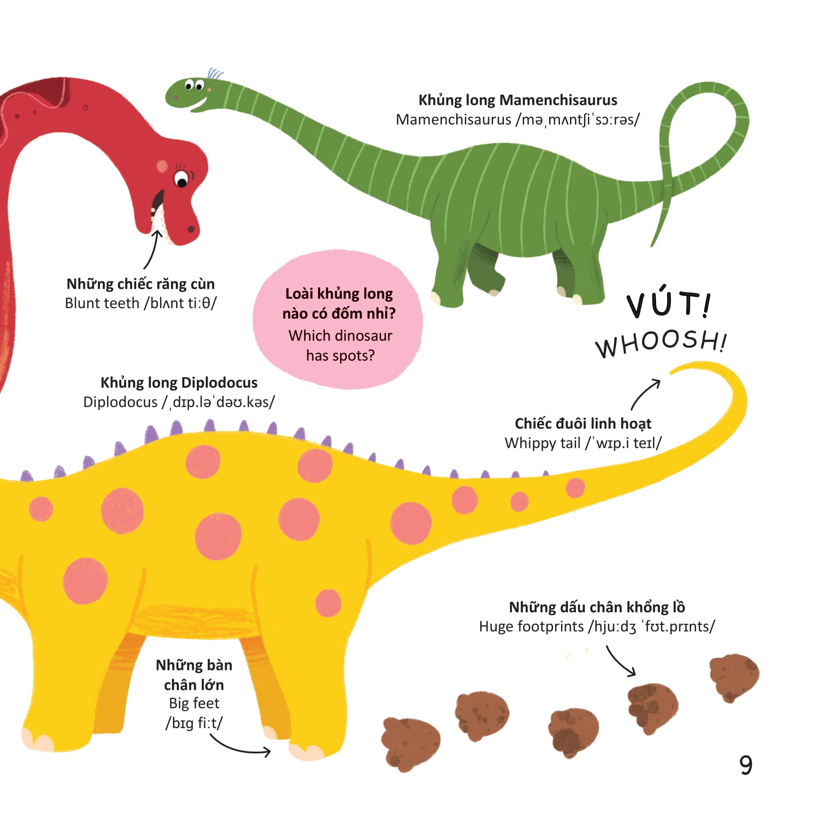 thư viện từ vựng đầu đời cho bé - khủng long - dinosaurs! - Ảnh 8
