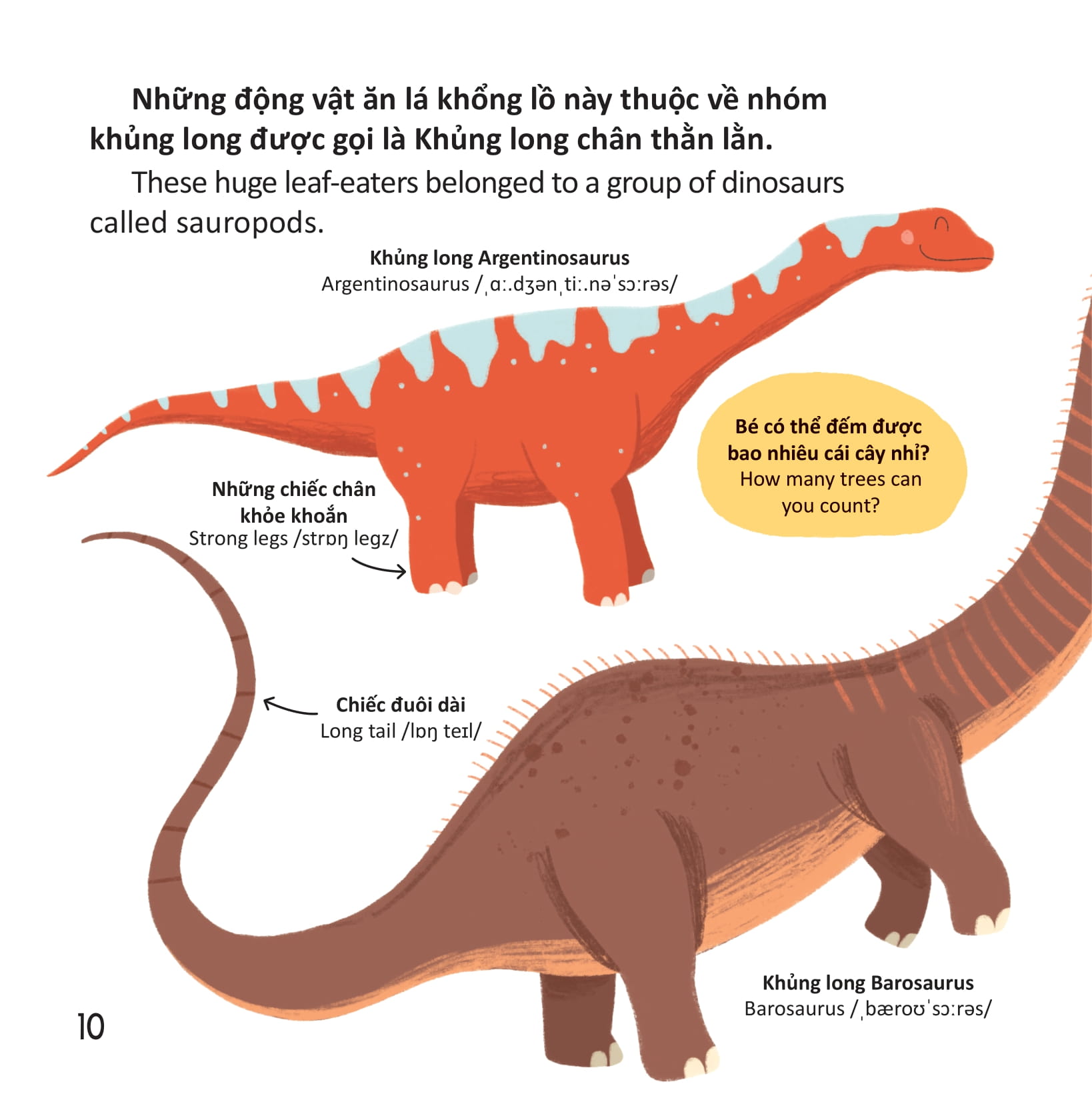 thư viện từ vựng đầu đời cho bé - khủng long - dinosaurs! - Ảnh 9