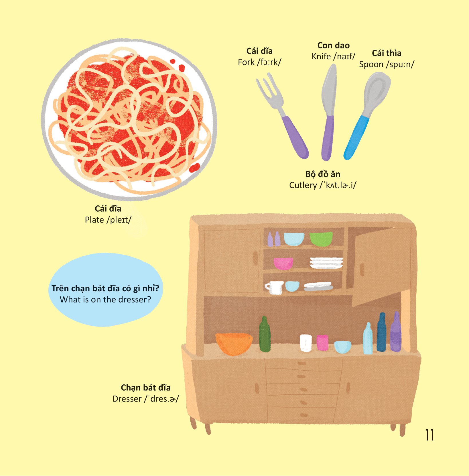 thư viện từ vựng đầu đời cho bé - ở nhà - at home! - Ảnh 12