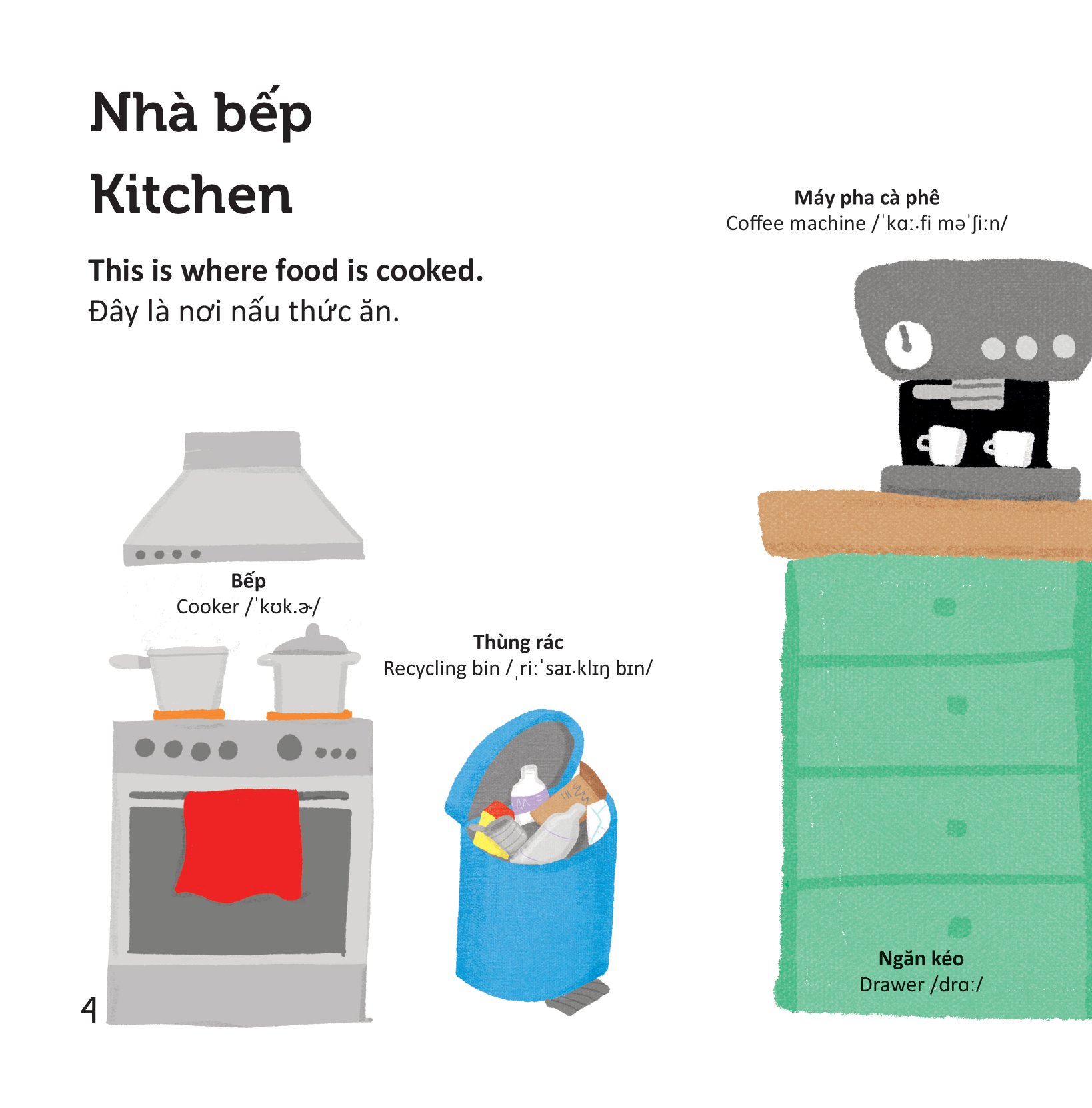 thư viện từ vựng đầu đời cho bé - ở nhà - at home! - Ảnh 5