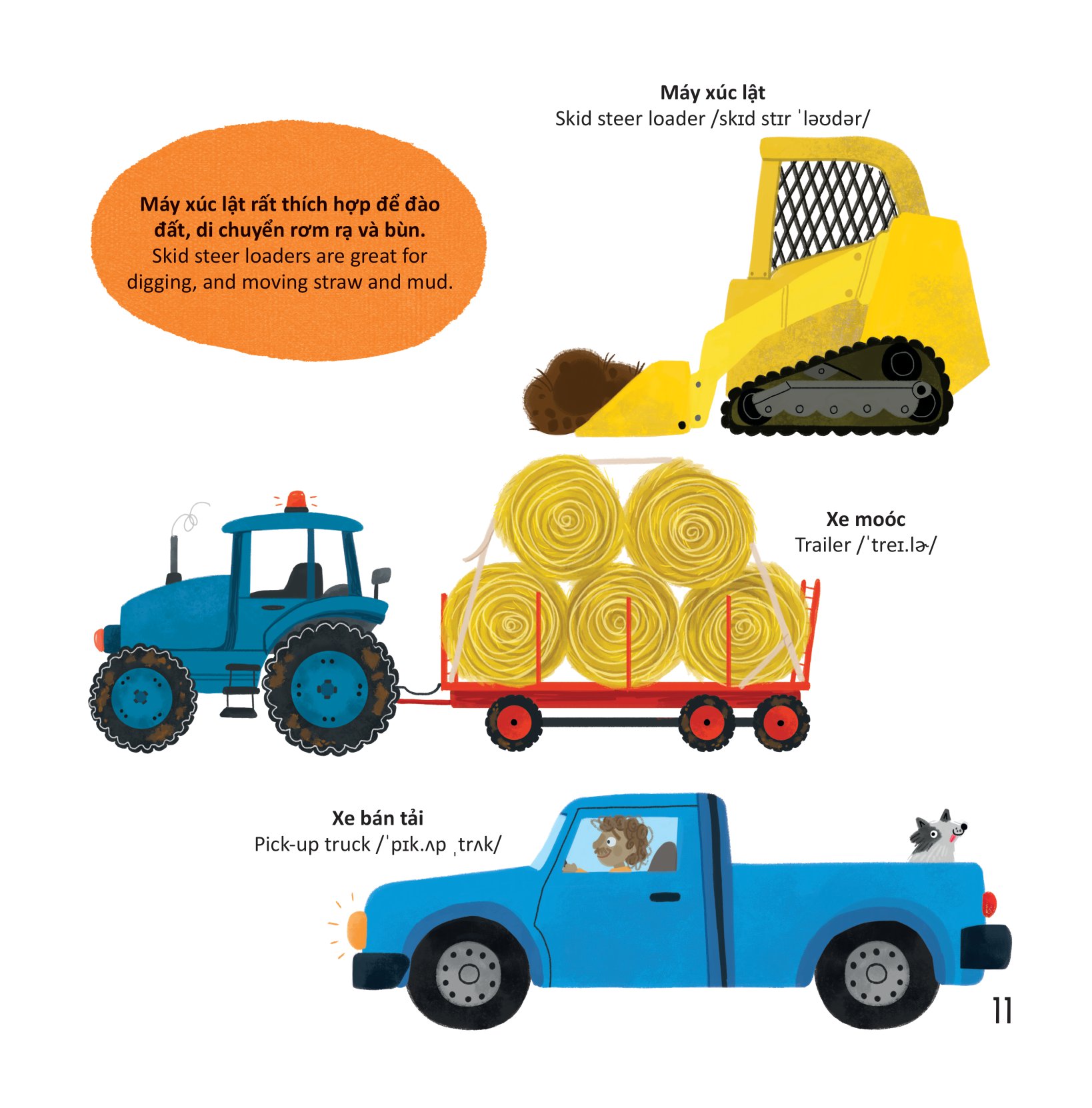 thư viện từ vựng đầu đời cho bé - ở nông trại - on the farm! - Ảnh 12