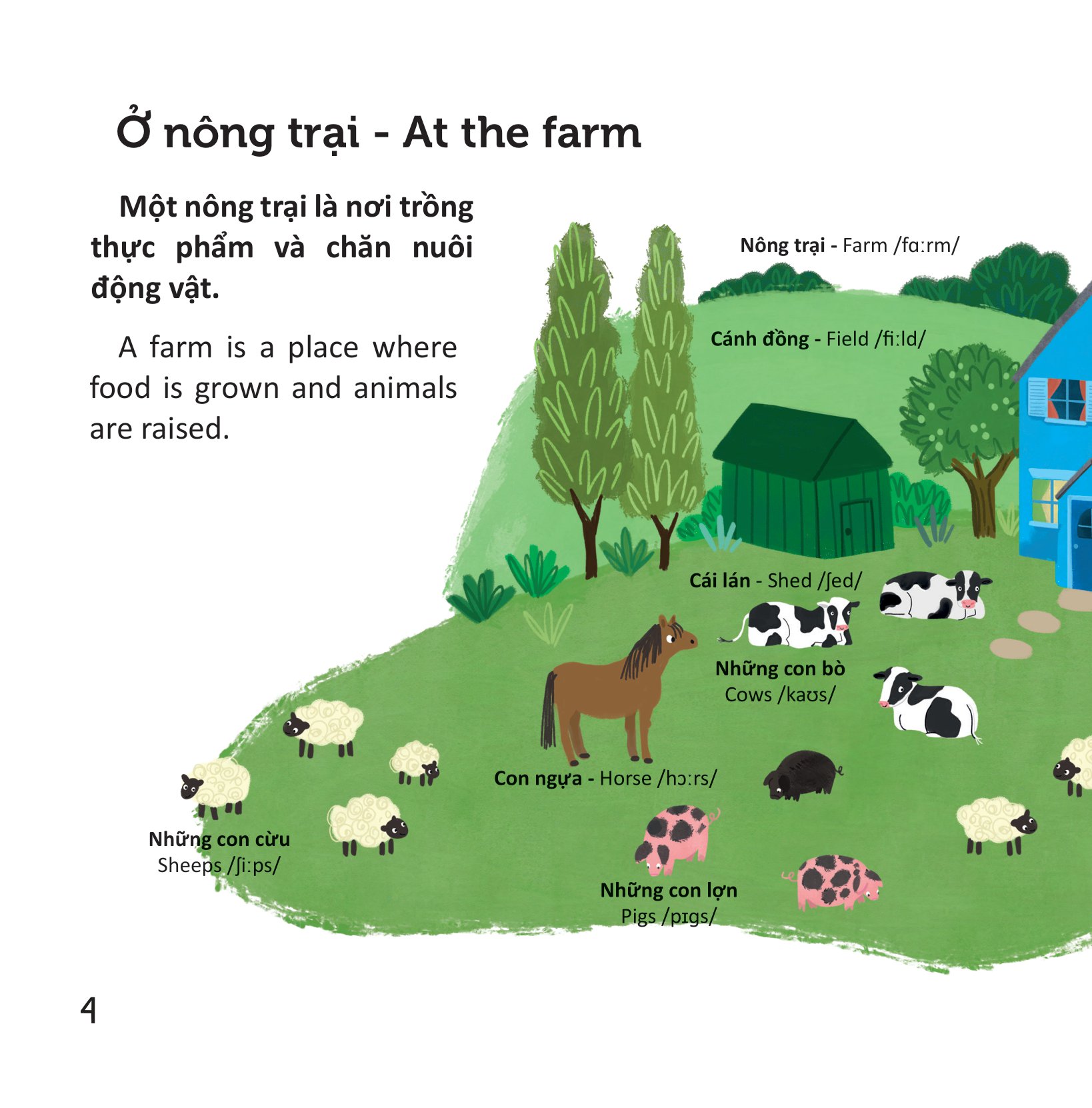 thư viện từ vựng đầu đời cho bé - ở nông trại - on the farm! - Ảnh 5