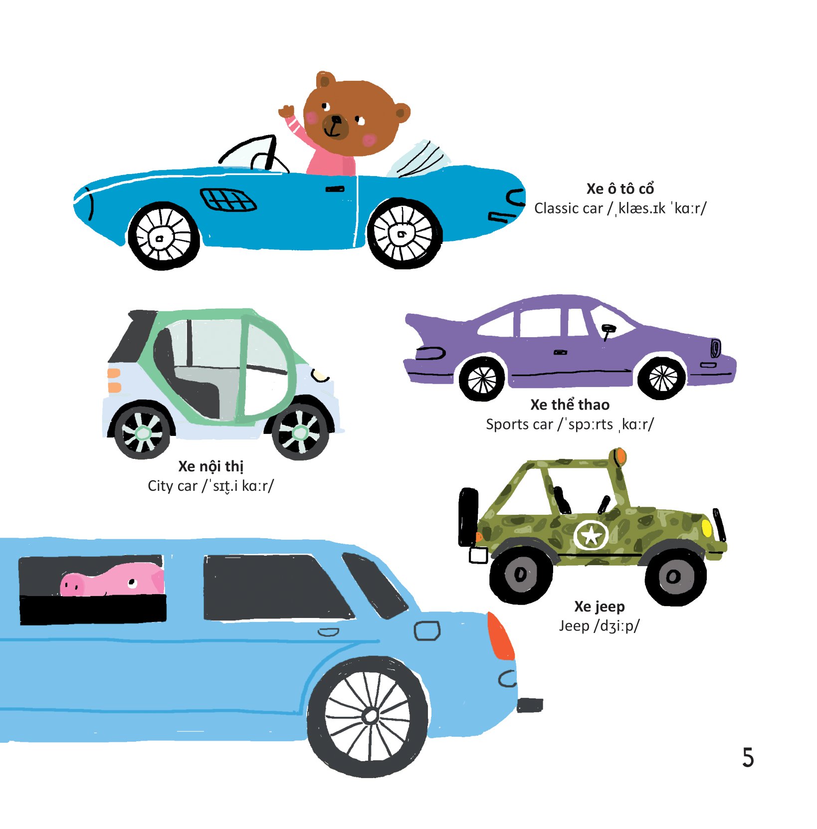 thư viện từ vựng đầu đời cho bé - phương tiện giao thông - on the go! - Ảnh 6