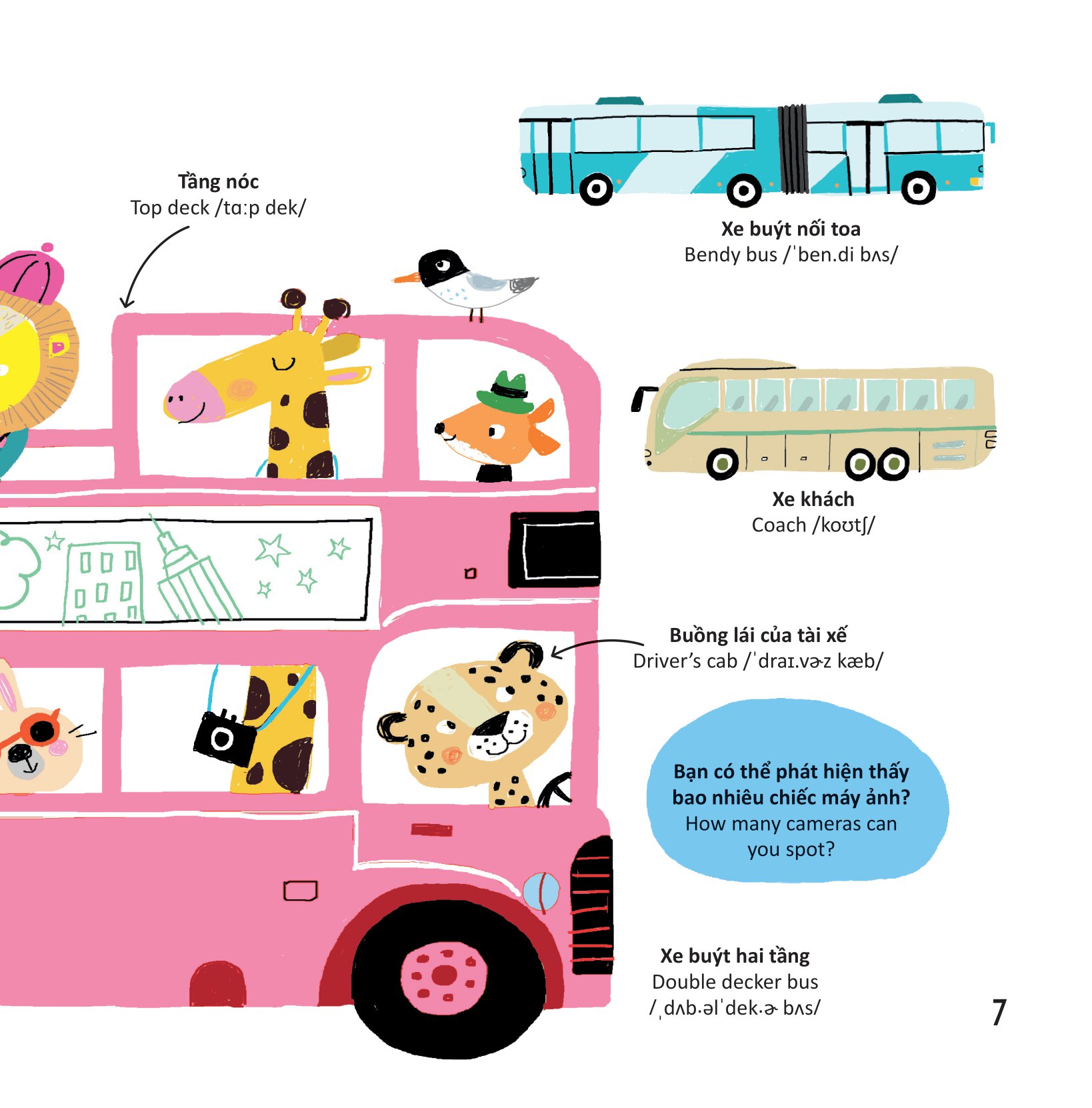 thư viện từ vựng đầu đời cho bé - phương tiện giao thông - on the go! - Ảnh 8