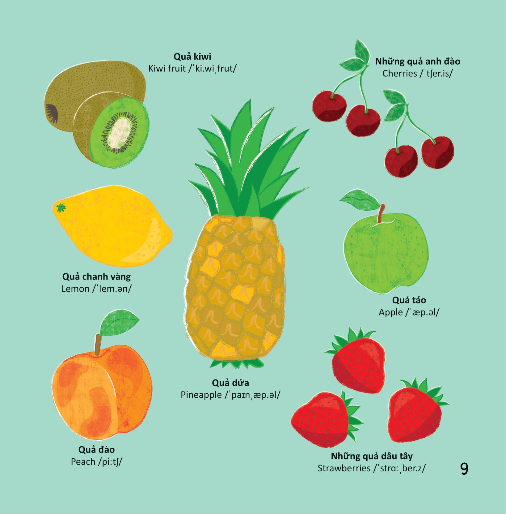 thư viện từ vựng đầu đời cho bé - thức ăn của tớ - my food! - Ảnh 10